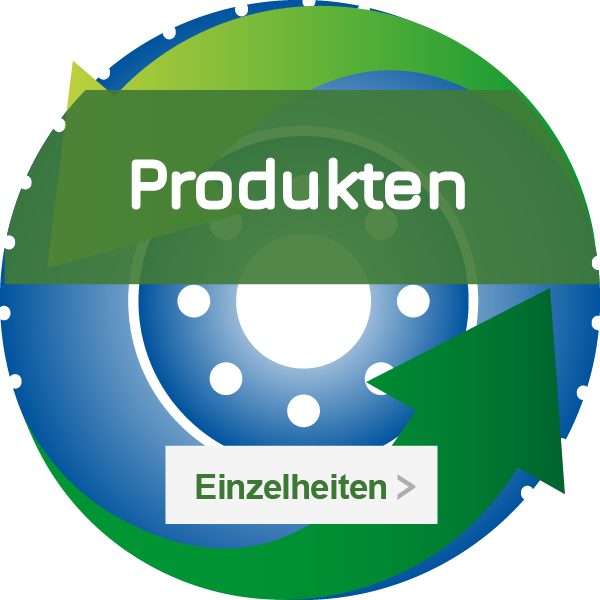 produkten